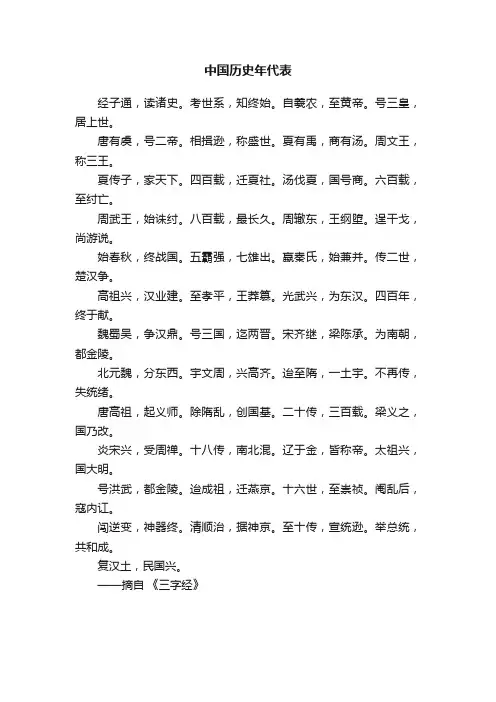 中国历史年代表