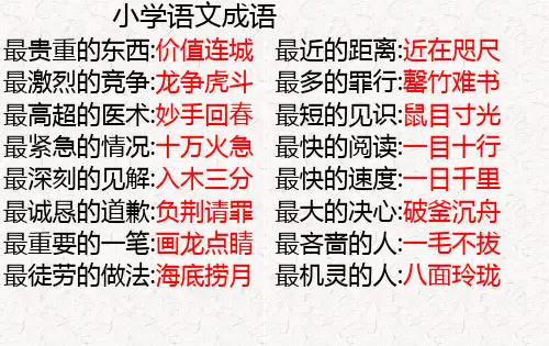 六年级语文毕业总复习——成语古诗精选教学PPT课件