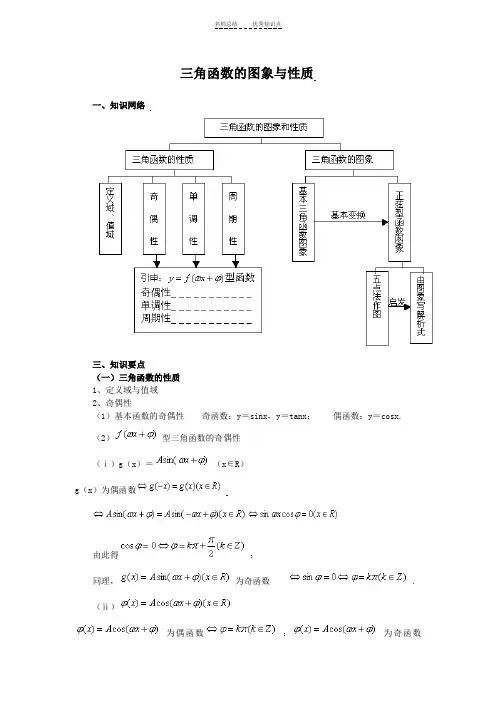 三角函数的图象与性质知识点汇总