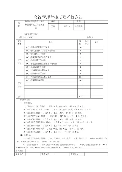 会议管理考核以及考核方法