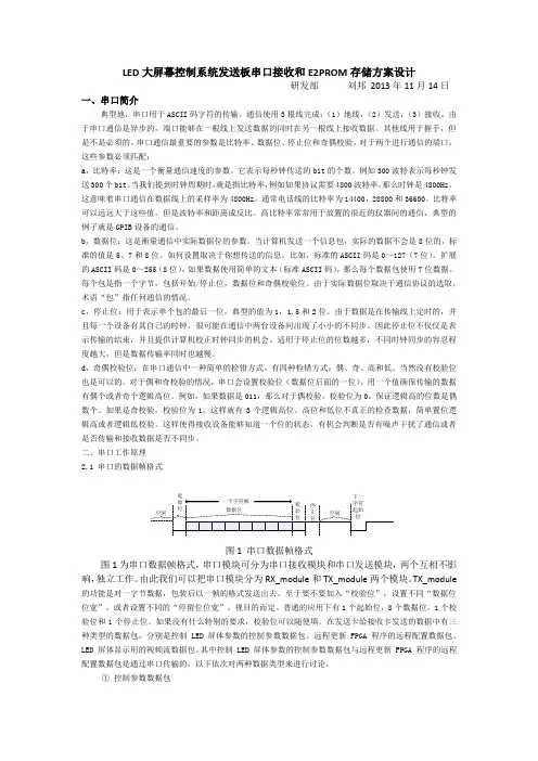 LED大屏幕控制系统发送板串口接收以及E2PROM方案设计及说明