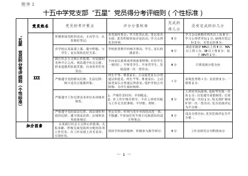 教师五星党员个性标准