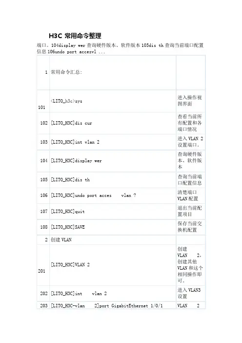 H3C 常用命令整理
