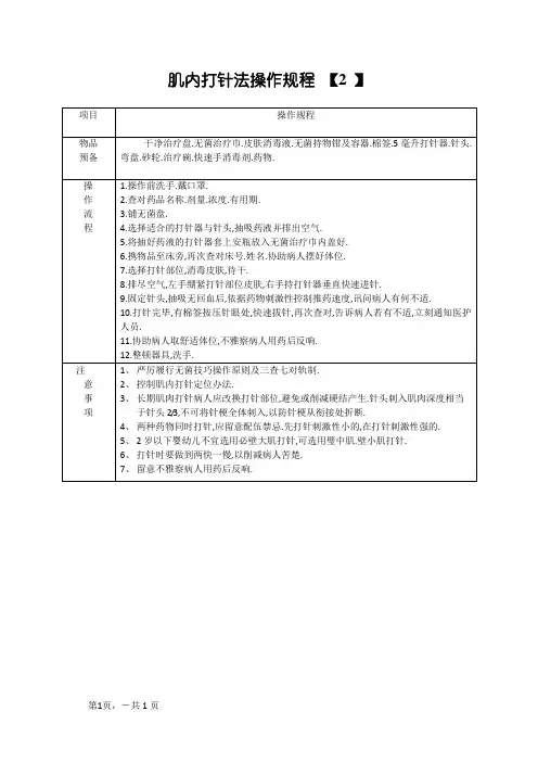 肌内注射法操作规程