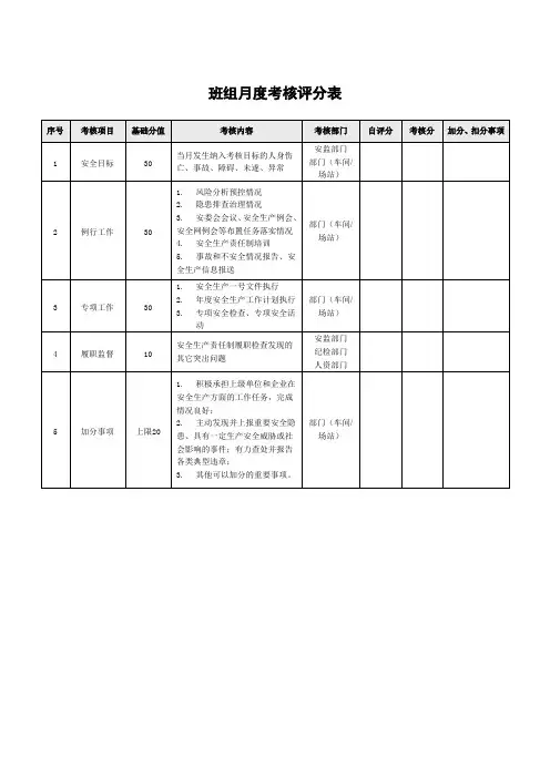 班组月度考核评分表