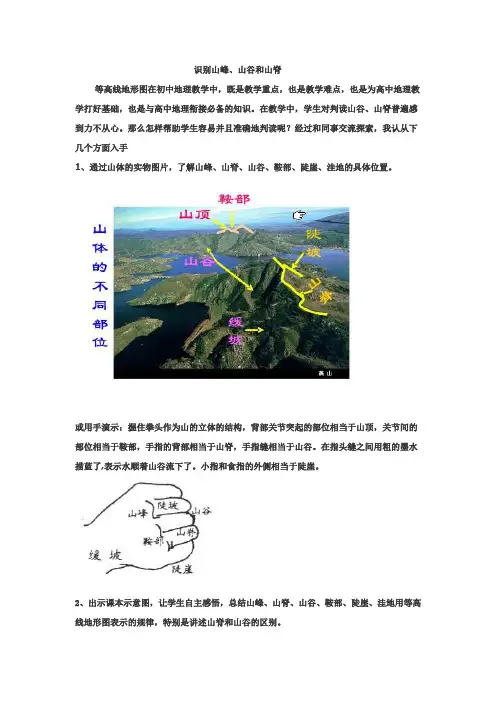 识别山峰