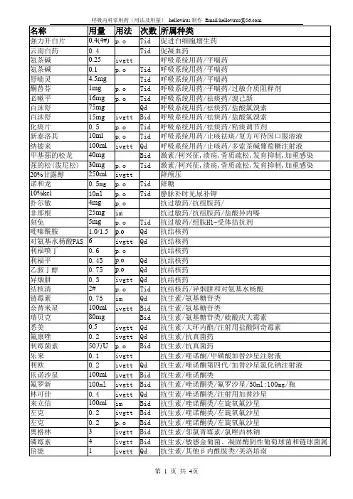 呼吸内科常用药