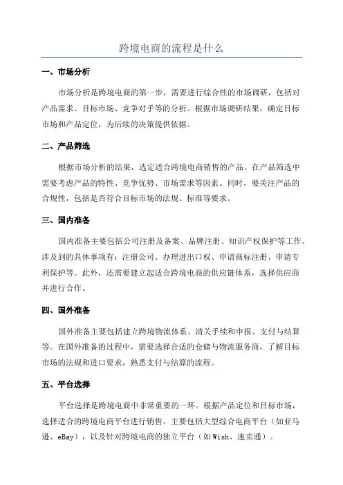 跨境电商的流程是什么