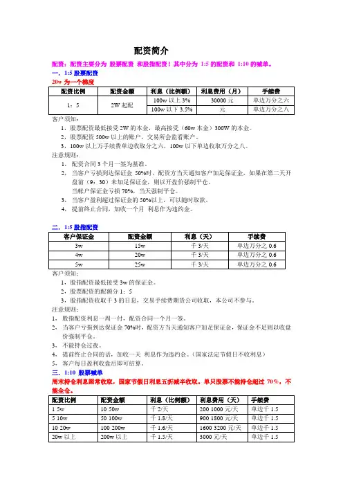 配资简介Microsoft Word 文档