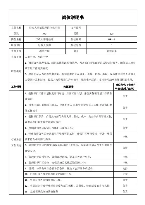 行政人事部经理岗位说明书【最新范本模板】