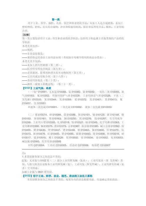 2016版商标国际分类表详解