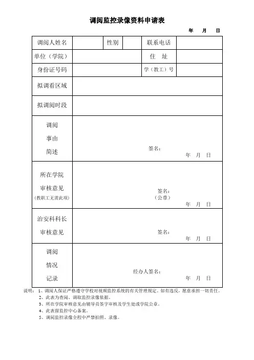 调阅监控录像资料申请表