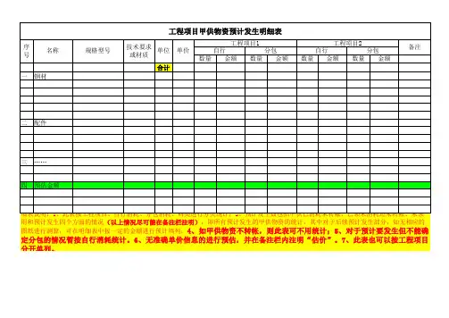 工程主材费用统计汇总及明细表