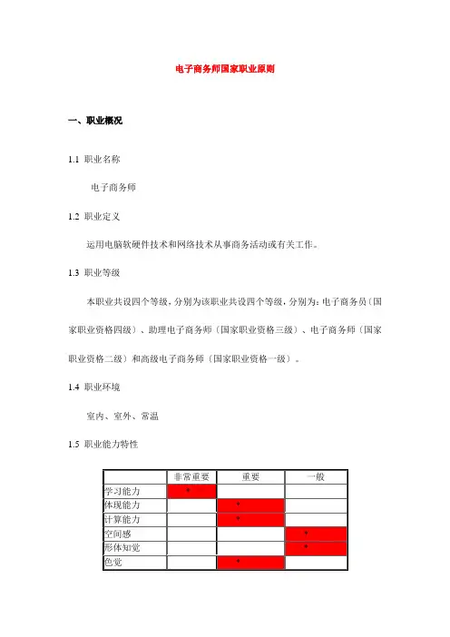 2023年电子商务师国家职业标准