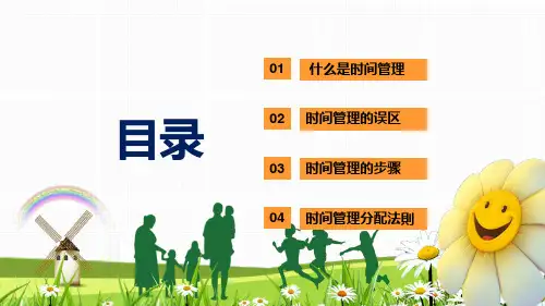 时间管理之四象限原理培训培训讲座课件PPT模板