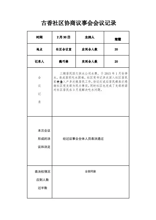 社区协商议事会会议登记表
