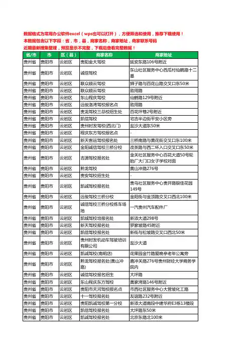 2020新版贵州省贵阳市云岩区驾校培训工商企业公司商家名录名单联系电话号码地址大全137家