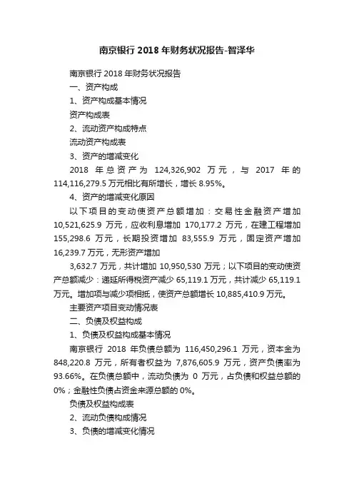 南京银行2018年财务状况报告-智泽华