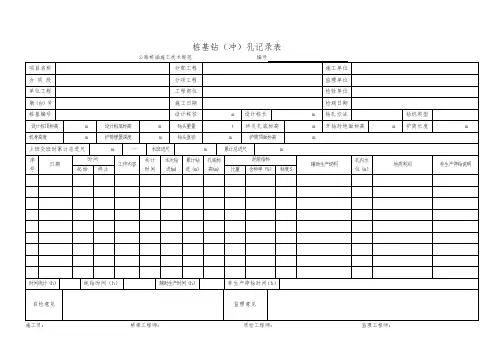 桩基钻(冲)孔记录表