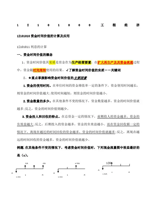 梅世强一建经济面授讲义总结重点重新书中考点全在这了