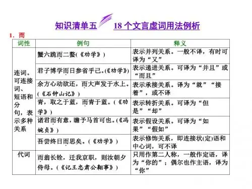 高考语文ppt课件：18个文言虚词用法例析(26页)