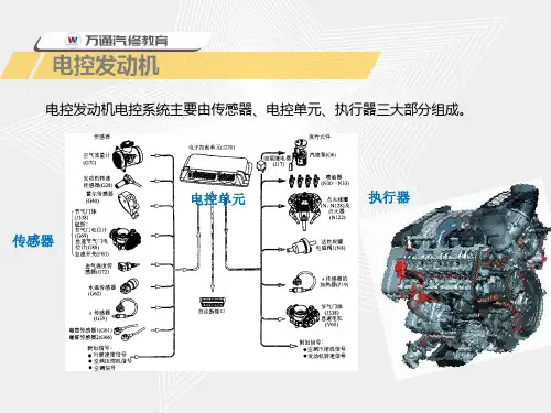 电控发动机实训课件