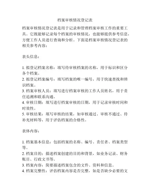 档案审核情况登记表