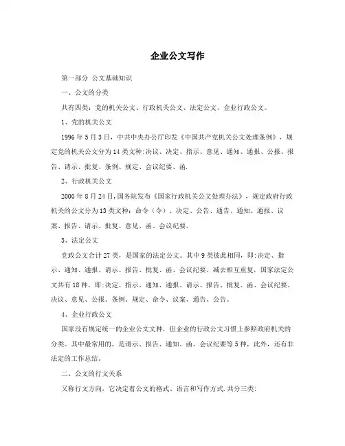 企业公文写作【范本模板】