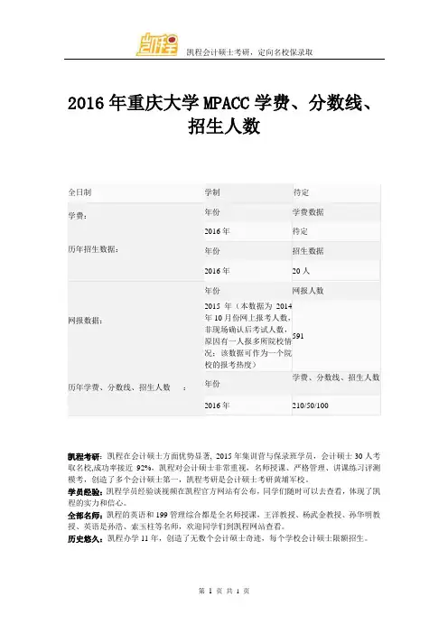 2016年重庆大学MPACC学费、分数线、招生人数