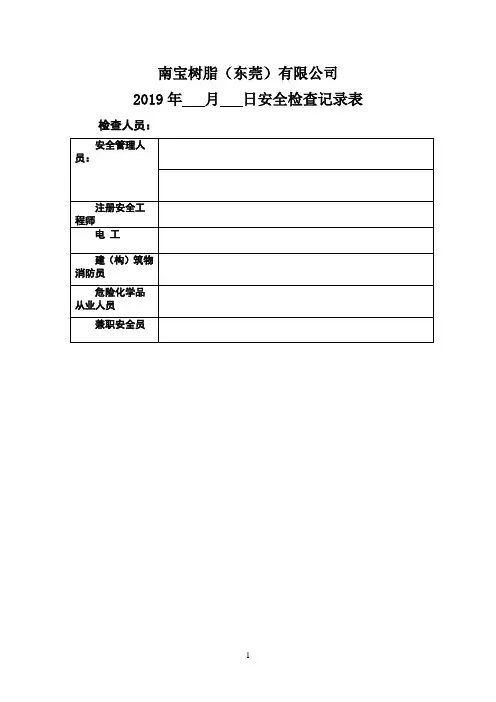 化工企业安全检查表