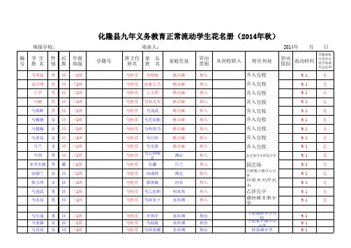化隆县九年义务教育正常流动学生情况统计表(2014年秋)
