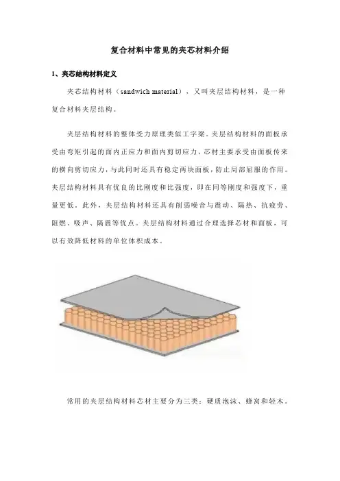 复合材料中常见的夹芯材料介绍