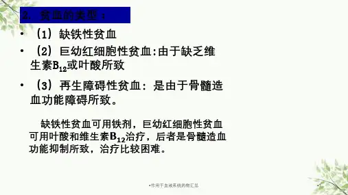 作用于血液系统药物汇总课件