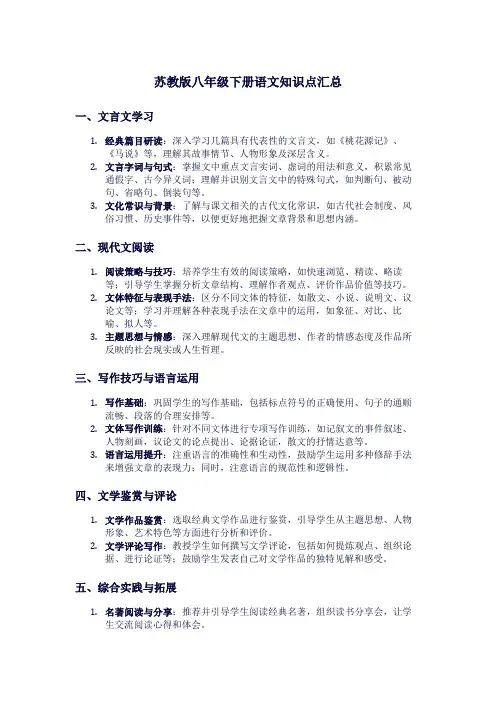 苏教版八年级下册语文知识点汇总