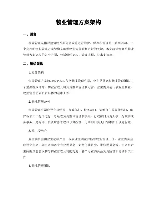 物业管理方案架构