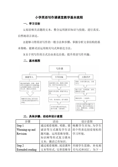 小学英语写作课课堂教学基本流程