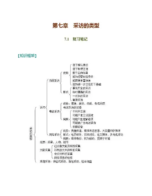  新闻采编实务-考点整理 ：采访的类型(附简单题及答案)