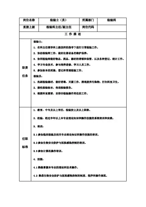 检验(士)员职责