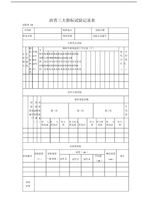 沥青三大指标试验记录表.doc