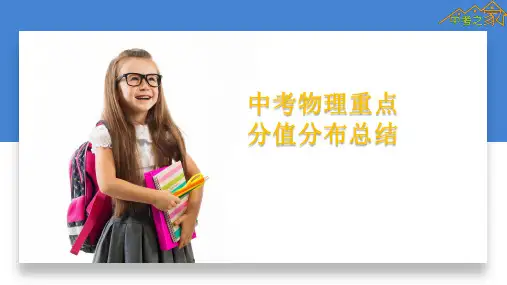 中考物理重点分值分布