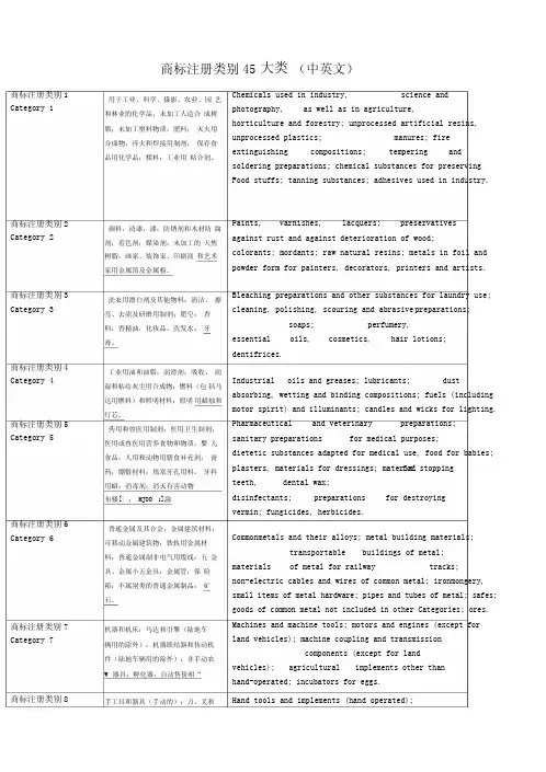 商标注册类别大类中英文对照