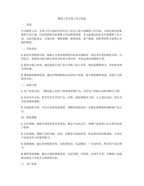 销售工作年度工作计划表