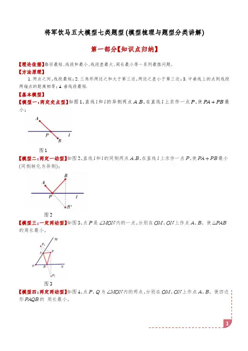 将军饮马五大模型七类题型(解析版)-初中数学