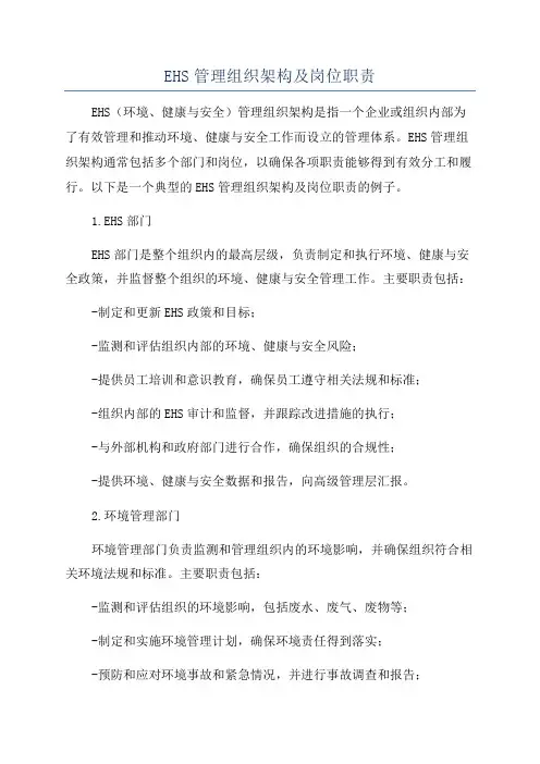 EHS管理组织架构及岗位职责