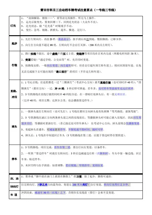 莆田市科目三自动挡车辆考试注意要点