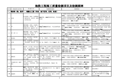 地铁试验检测频率表