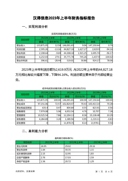 300170汉得信息2023年上半年财务指标报告