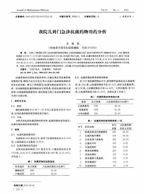 我院儿科门急诊抗菌药物用药分析