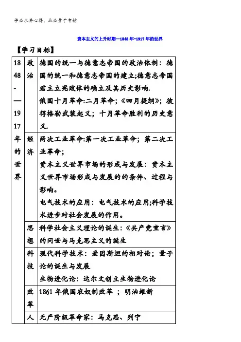 江苏省赣榆县海头高级中学2017届高三历史二轮复习学案：资本主义的上升时期含答案