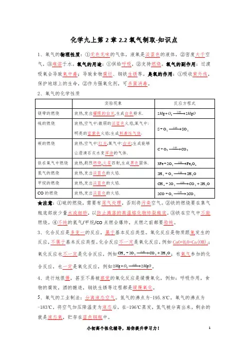 化学九上第2章2.2氧气制取-知识点